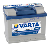 Autobateria VARTA Blue Dynamic 12V 60Ah 540A D43, 560 127 054 ľavá