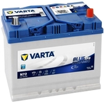 Autobateria VARTA Blue Dynamic EFB 12V 72Ah 760A N72, 572 501 076