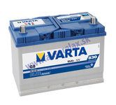 Autobateria VARTA Blue Dynamic 12V 95Ah 830A G8, 595 405 083 ľavá